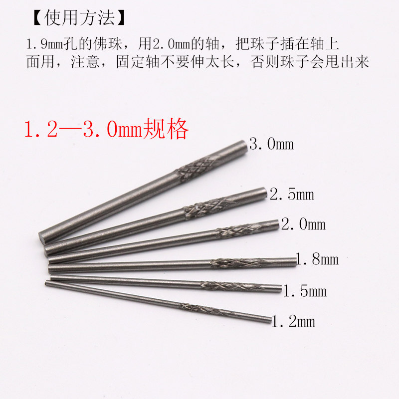 明确网格员职责、提高薪酬