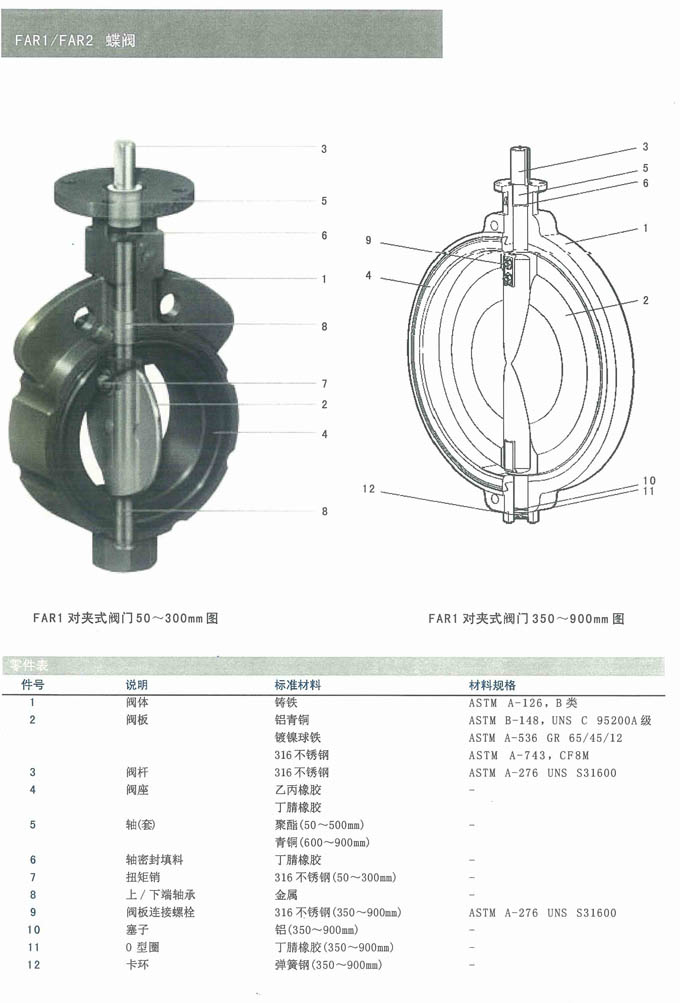在杆体的端部设置有止逆阀