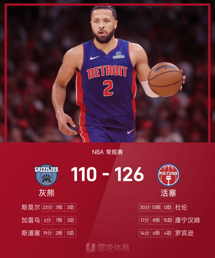 NBA常规赛上演数据盛宴 布伦森爱德华兹联手狂砍