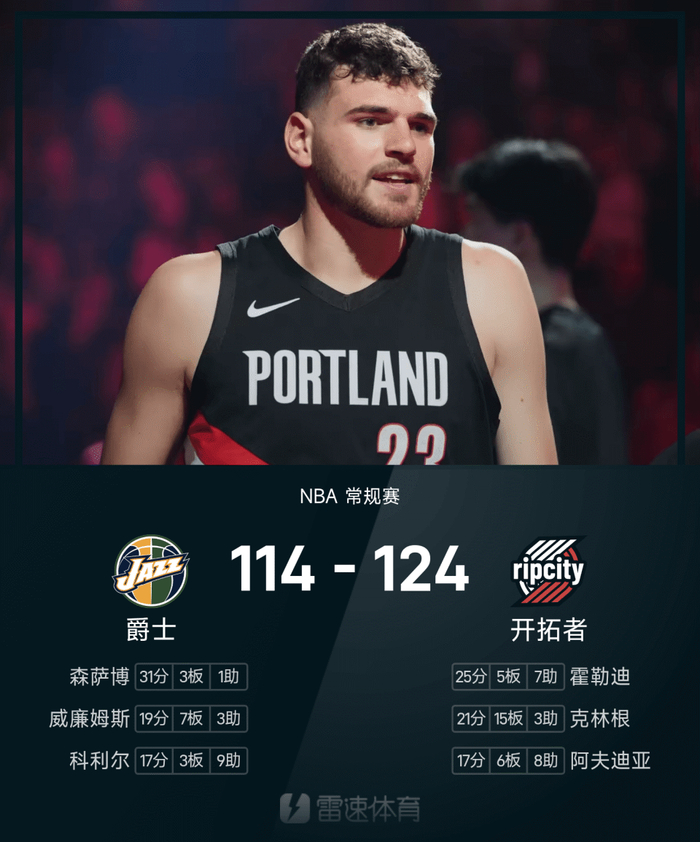 NBA常规赛上演数据盛宴 布伦森爱德华兹联手狂砍