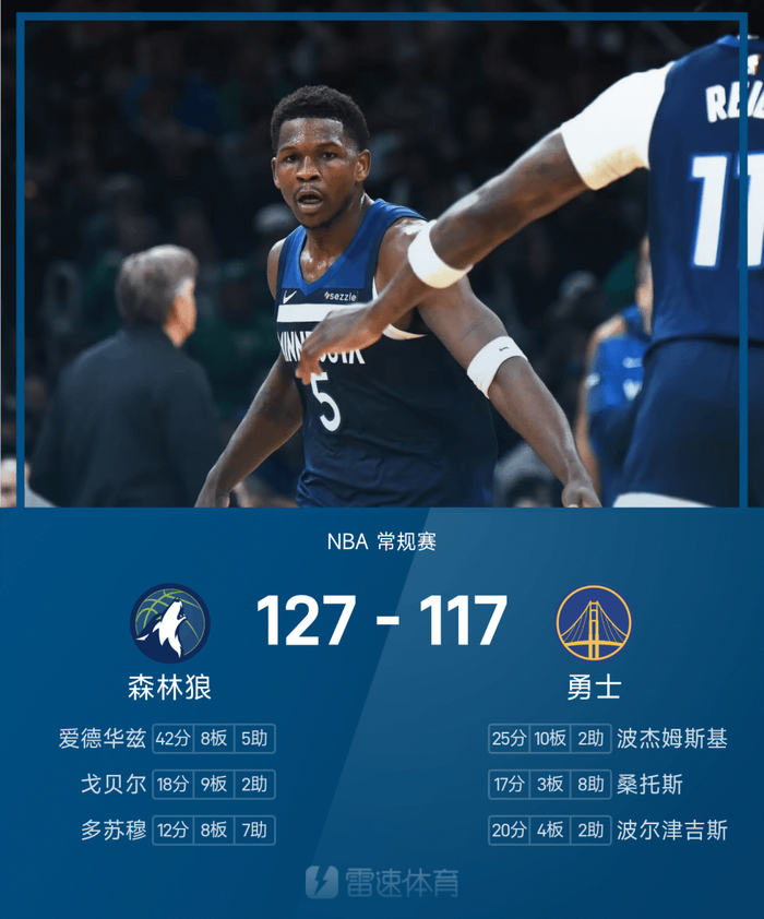 NBA常规赛上演数据盛宴 布伦森爱德华兹联手狂砍